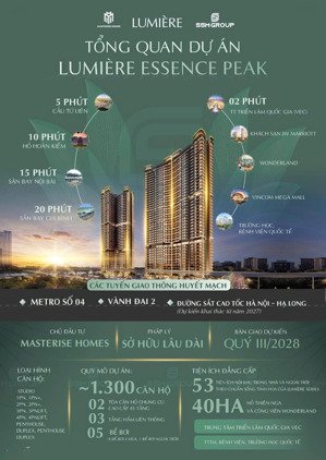 quỹ ngoại giao 2pn lumière essence peak - cổ loa view hồ, expo, ck lên tới 20%. ký trực tiếp cđt