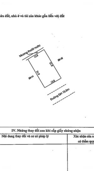 bán lô đất 12x21=252m2 đường 7m5 gần đh phan chu trinh giá 6.6 tỷ . xây mật độ cao