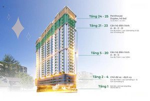 mình chính chủ cần bán căn view biển tầng 12c(14) đã thanh toán 70%