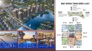 suất nội bộ căn hộ the prive thanh toán chỉ 10% đến khi nhận nhà, bàn giao full nội thất cao cấp