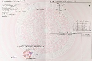 chính chủ cần bán đất nền dự án tại gem sky world, 2,2 tỷ vnd, 100m2, đẹp nhiều tiện ích