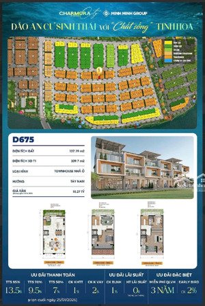 siêu phẩm mới! bán căn liền kề tại charmora city - nha trang