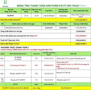 căn officetel duy nhất của dự án picity sky park với mức giá 1,7 tỷ- chính sách miễn lãi 36 tháng