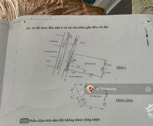 bán nhà kế him lam - 6m x 12m - xe vf3 tới nhà - chỉ 5.7 tỷ - thương lượng