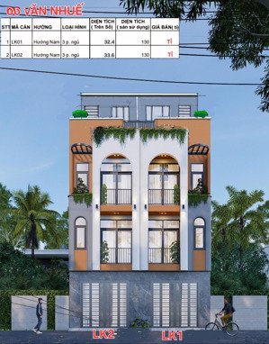 chính chủ bán nhà mới xây 3.5 tầng trung tâm mỹ hào giá chỉ 2x tỉ siêu đẹp