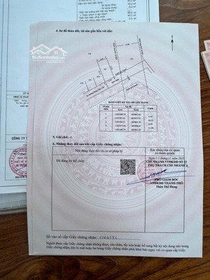 hàng hiếm, lô 2 phạm hữu lầu, hẻm nhựa 80m2 chỉ 63tr/m2