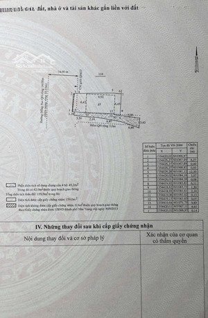 bán nhà mặt tiền đồng nai kinh doanh