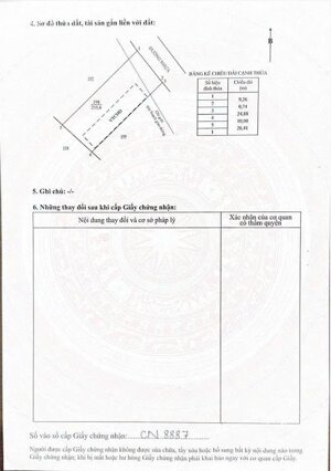 Đất đẹp giá mềm- cơ hội hiếm cho nhà đầu tư nhanh tay