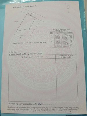 bán đất nông nghiệp 3100m2. đường xe hơi xã bình khánh. cách đường bà xán 400m