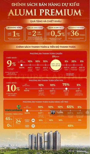 chỉ với 1 tỉ - sở hữu ngay căn hộ 1 ngủ + view sông hồng thơ mộng