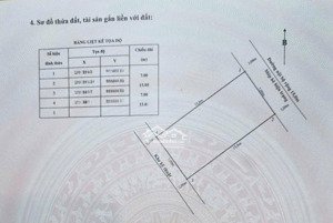 rẻ nhất lô 26bc lê hồng phong giá 120 triệu/m
khách muốn mua ở lô 26 lê hồng phong thì chả còn lô n