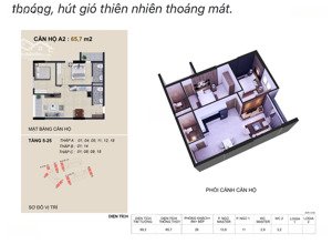 bán căn góc không nội thất, đang chờ sổ, view biển, núi, sông, phố tây, tầng trung