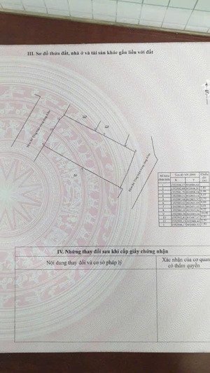 đất xây căn hộ , khách sạn mini gần biển nha trang