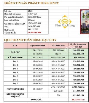 chính chủ chuyển nhượng căn hộ 505 dự án regency phú mỹ hưng