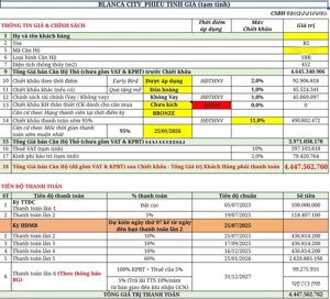 sở hữu không gian nghỉ dưỡng trên cao
căn hộ du lịch blanca city sungroup 1pn 45m2, view pháo hoa