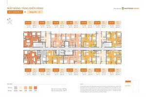 cơ hội cuối để mua căn hộ tại tòa 22 tầng masteri vinhomes đan phượng - ck cao - lh 