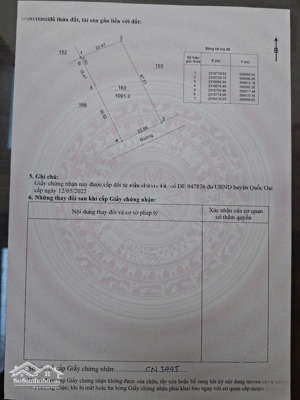 bán đất phú cát 1100m2 mặt tiền 23m ô tô tránh 15 triệu/m2 (thương lượng)