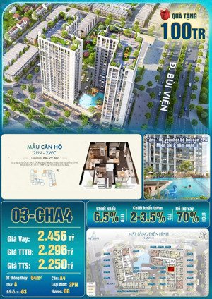 bán căn hộ cao cấp 64m2 giá tốt, đón đầu tương lai, quỹ căn giới hạn. lh zalo/call)