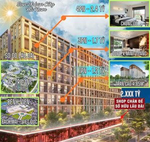 1,2 tỷ cho thuê ~ 50 triệu/năm sun urban city hà nam