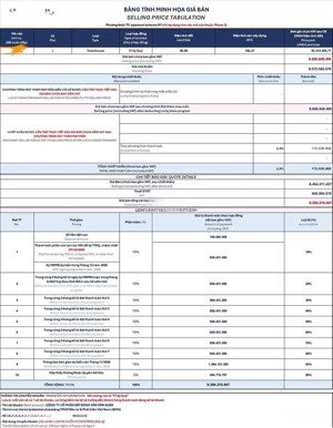 [cần bán nhà phố 90m2] - pttt số 7, lịch giãn 2029 nhận nhà - vào tiền chỉ 10%
