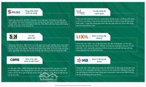 siêu cơ hội sở hữu căn hộ đẳng cấp giá từ chỉ 35 triệu/m2