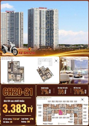 bất động sản không mua khi giá đã tăng, mà mua khi hạ tầng chuẩn bị tăng.
sở hữu ngay căn 2 ngủ