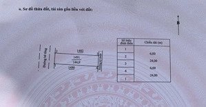 đất nền dự án 6x24m cạnh hồ bơi thi phổ, xã đức hòa, huyện mộ đức, tỉnh quảng ngãi cũ