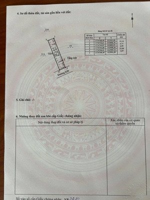 bán lô đất cách biển 200m, sát bên khu phố tây, diện tích 130m2 ngang 5m, giá bán 12,8 tỷ