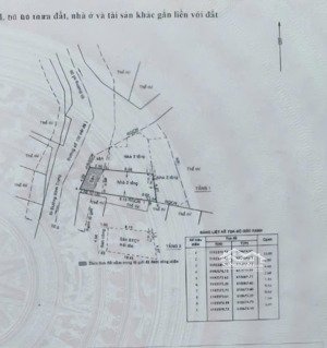 bán nhà mt đường bình trưng, p. bình trưng quận 2: (4,3x16m) 1 trệt 1 lầu. giá 7,5 tỷ
