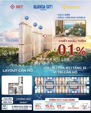 độc quyền duy nhất! căn 1pn tầng cao b3.18 blanca city - chiết khấu đến 15% - view sun world