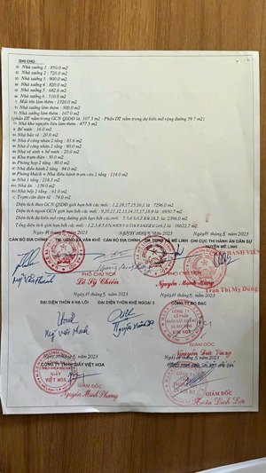 bán nhà xưởng gần 2ha đất sxkd sẵn xưởng tại mê linh-hà nội