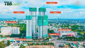 sỡ hữu căn hộ 2pn dự án green skyline chỉ 4.760 tỷ chọn pa vay chỉ thanh toán 1.428 tỷ miễn lãi 18t