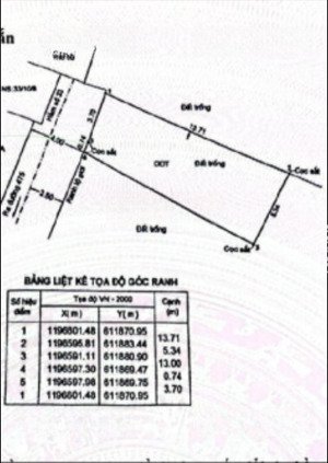 chủ gởi lô đất đẹp, q9. dt 65m2. nở hậu đường 7m. giá 4.9 tỷ. có thương lượng
