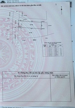 cần bán lô đất mt đường 21 thông xe oto ra đ42 và nguyễn trung nguyệt p.bình trưng đông q2 cũ