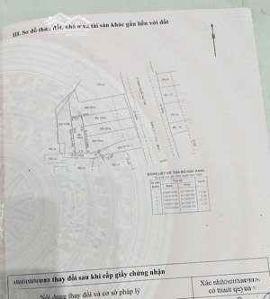 chính chủ gửi bán lô đất hẻm đường lê văn thịnh phường bình trưng tây q2 cũ