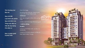 giỏ hàng cđt - căn góc 2 mt view sông hương chỉ 54tr/m2 - sổ đỏ shld