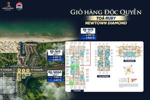 bán căn hộ 2 view biển & phố đà nẵng- chỉ 5,7 tỷ - hỗ trợ lãi suất 24 tháng