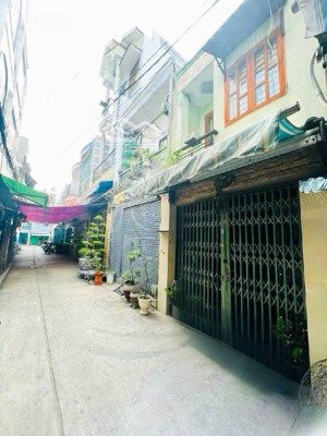 nhà bán chiến lược_40m2_hẻm xe hơi_2tầng_giá 4,4ty