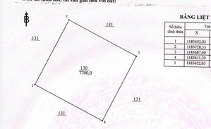 bán đất xây dựng kho xưởng trong kcn nhơn trạch, đồng nai