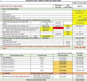 hiếm!!căn hộ 1 phòng ngủ vị trí đẹp- blanca city - cơ hội đầu tư sinh dòng tiền bền vững