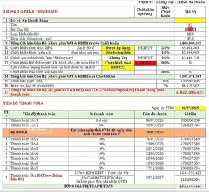 blancacity-hàng hiếm toà b3 1pn view sunword giá mềm nhất chỉ 4.8tỷ