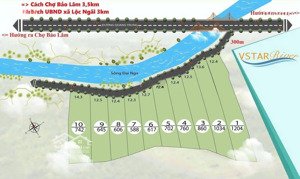 tuyệt tác trên đỉnh đồi view trọn sông lộc ngãi & biển mây cà phê