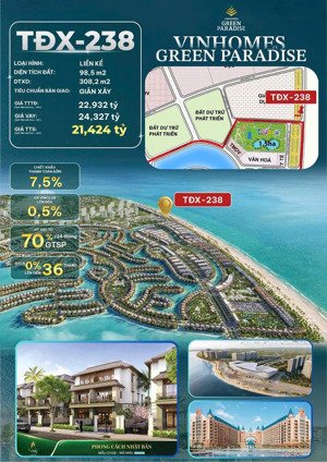 2 căn vinhomes này xem là biết không phải hàng đại trà