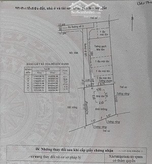 cần bán lô đất hẻm 3m đường số 3, phường thạnh mỹ lợi q.2 cũ nay thuộc phường cát lái, tp. hcm
