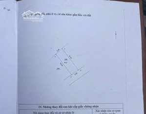 hơn 7 tỷ, dt 35m2, mt 3.3m, hậu 3.4m, trc nhà 3m, thông sang khu dịch vụ liền kề vạn phúc, hà đông
