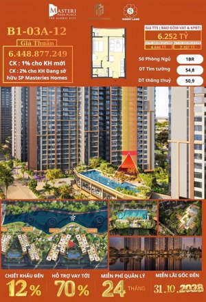 rẻ nhất thị trường căn hộ 1pn view đẹp giá 5,598 tỷ
