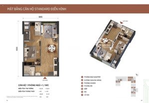 căn hộ phạm văn đồng ngay ngã tư linh xuân chỉ 2,9tỷ có hỗ trợ vay miễn lãi 36 tháng!