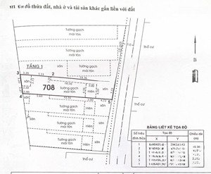 bán đất gần mặt tiền - hẻm ôtô tải - 137m - nở hậu - tân thới nhất q12 - 7.95 tỷ