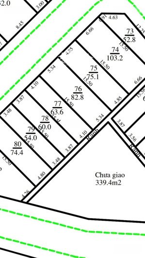 đất vàng hà nội - bán đất tặng nhà - phân lô ô tô tránh - 8,2m - 4 tầng hiẹn đại -250m/ met