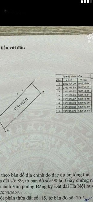 chính chủ gửi bán 102m phun thổ cư ,phú hạ ,minh phú, sóc sơn.